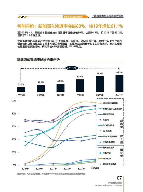 佛山52起亚对未来市场的预测，名爵汽车品牌文化的传播
